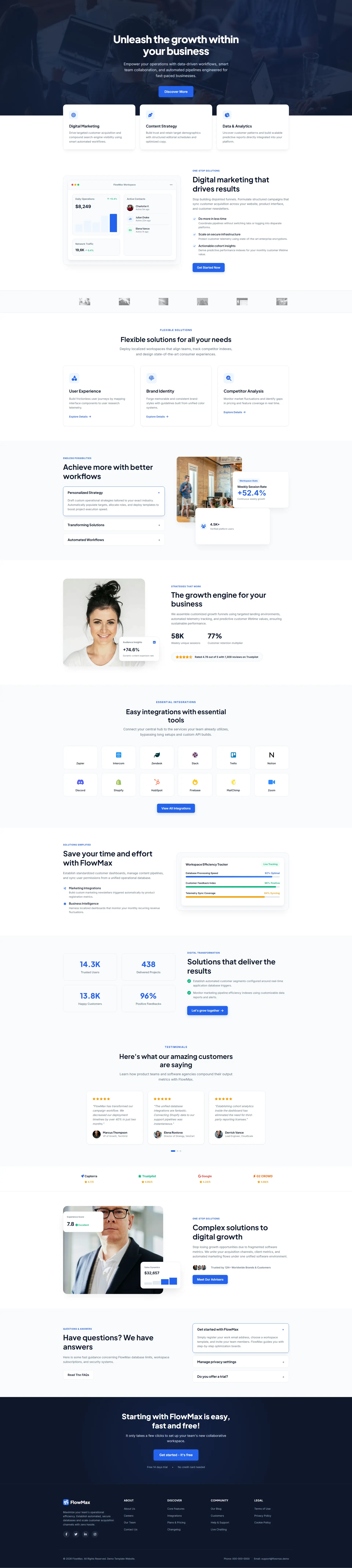 FlowMax | Business Website Template — Free HTML5 Tailwind CSS Website Template Preview