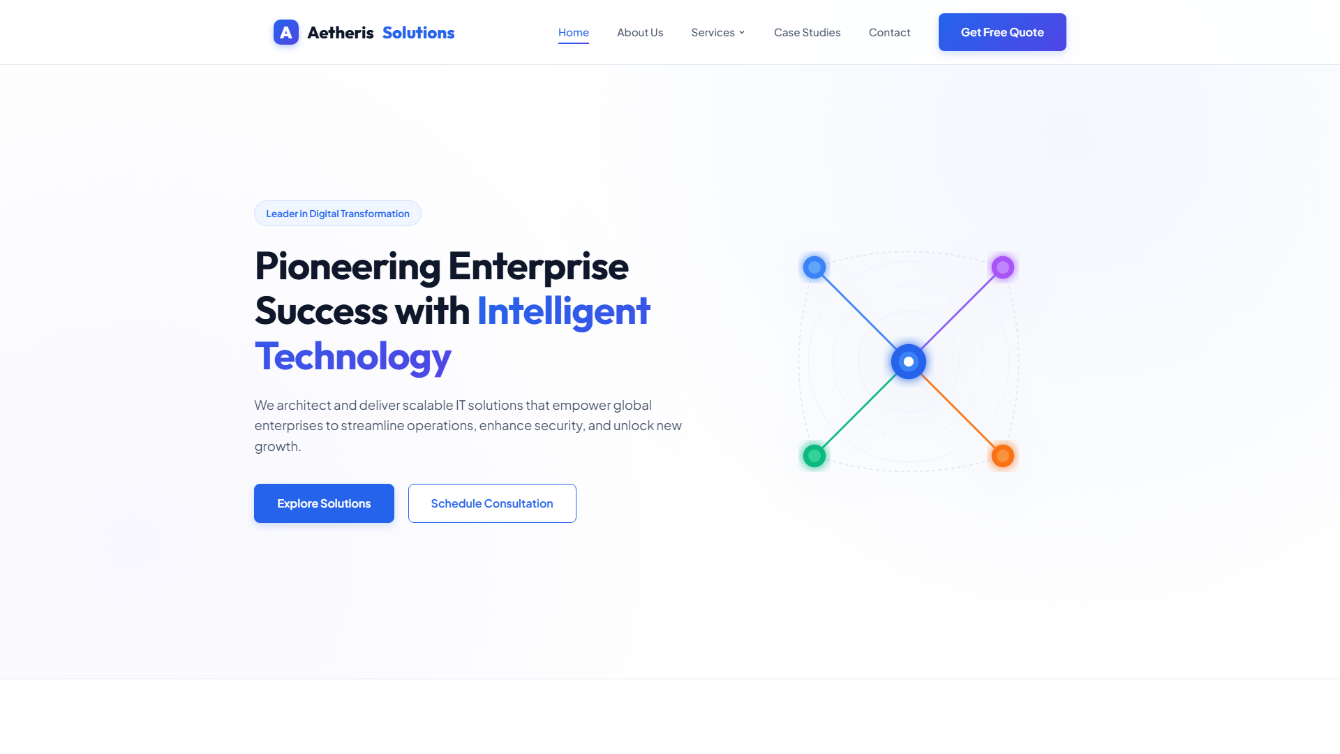 Aetheris Solutions | IT और सॉफ़्टवेयर
