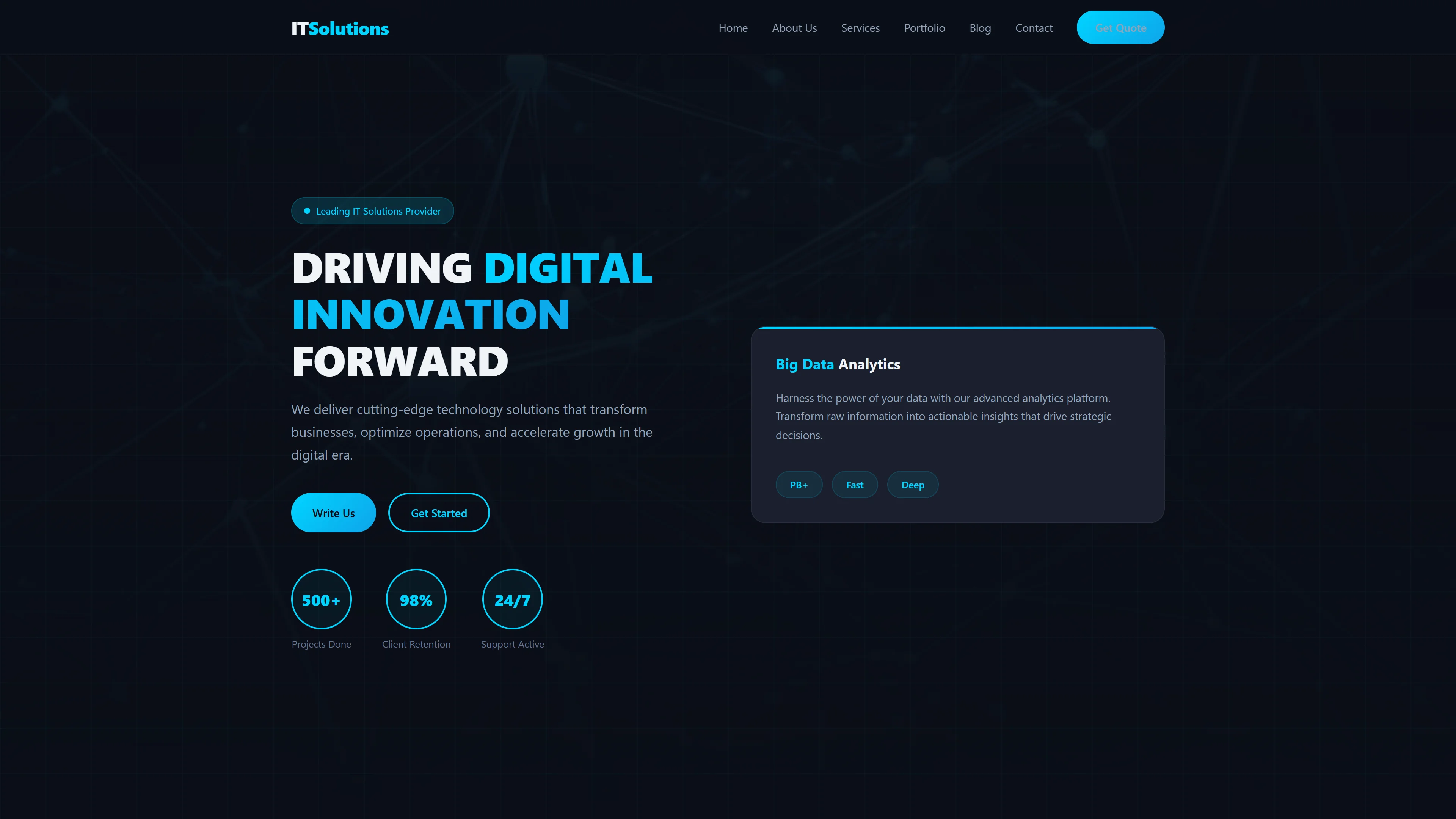 ITSolutions - Driving Digital Transformation | IT और सॉफ़्टवेयर